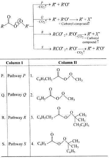 Chemistry-Aldehydes Ketones and Carboxylic Acids-864.png